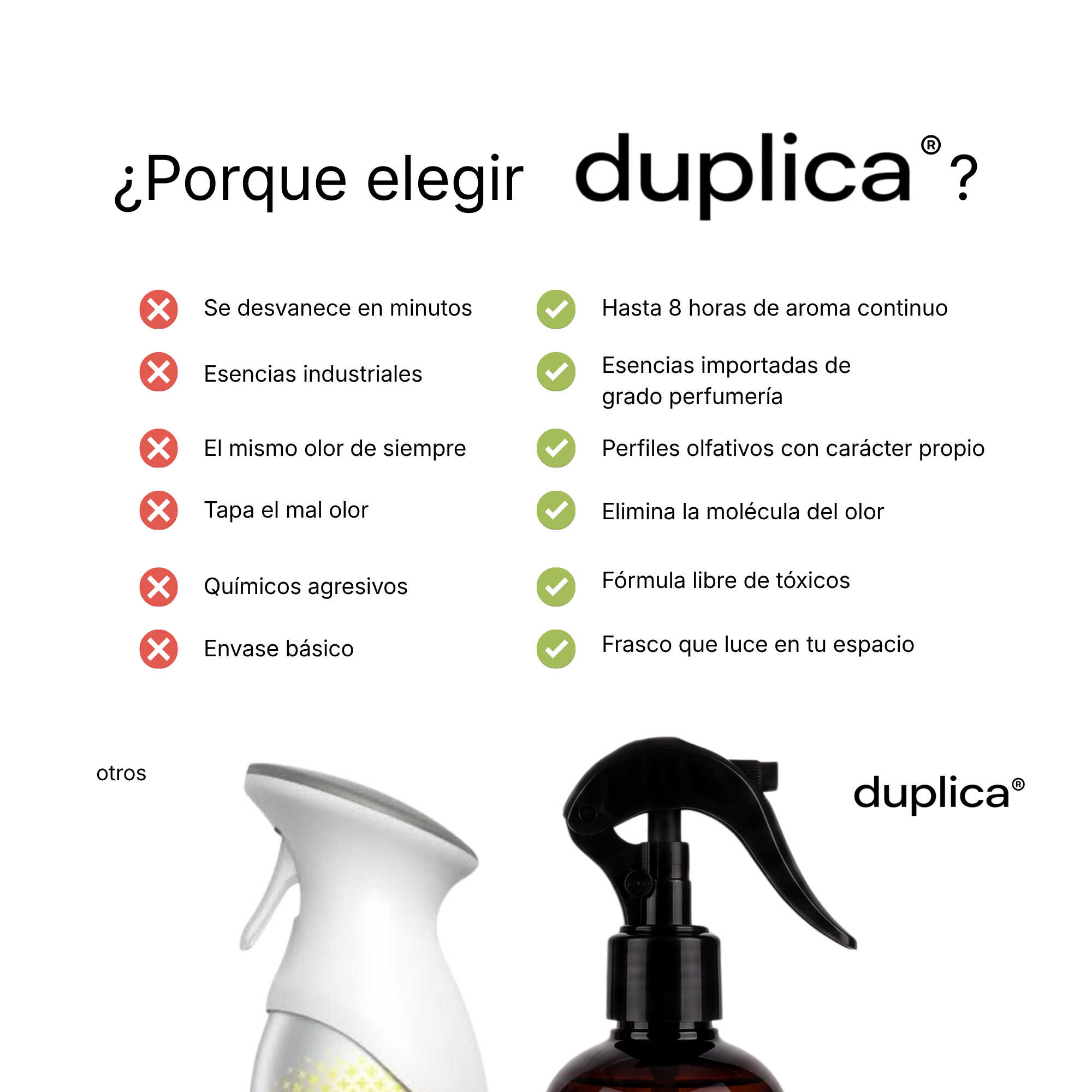 SAGE — Inspirado en Wood Sage & Sea Salt® — Perfume Ambiental 250 ml