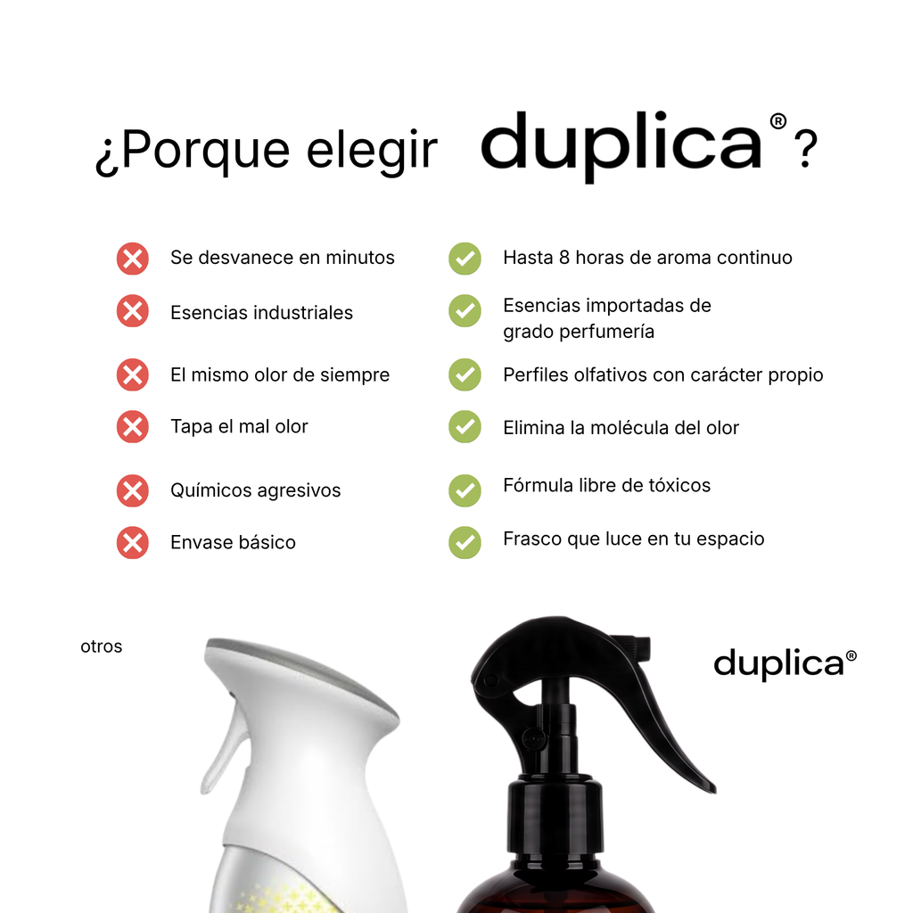 AQUA — Inspirado en el aroma de Live Aqua® — Perfume Ambiental 250 ml